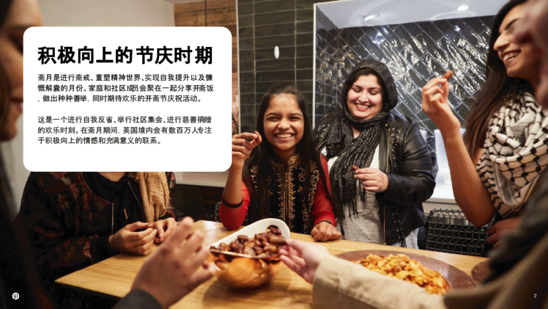 媒介研究所|在Pinterest上迎接斋月,如何打造节庆营销“黄金三阶段”?