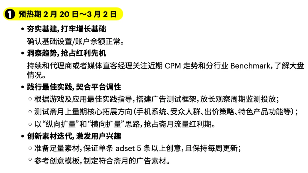 媒介研究所｜Snapchat斋月电商&游戏营销指南