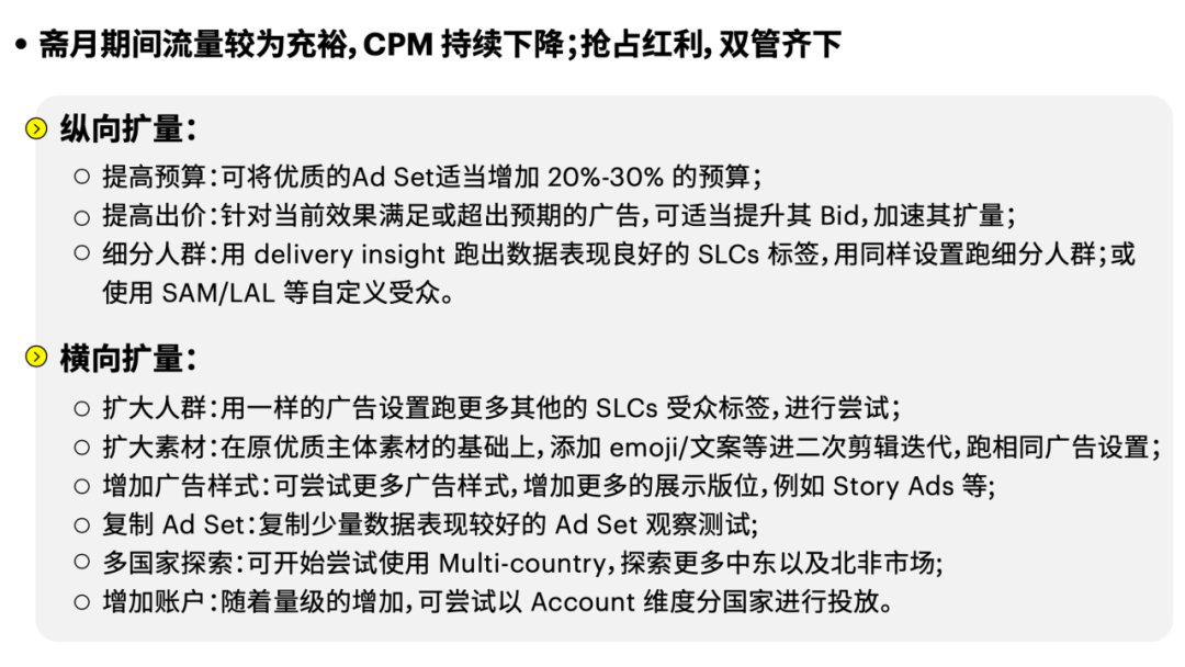 媒介研究所｜Snapchat斋月电商&游戏营销指南