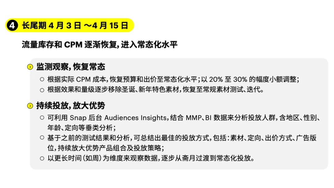 媒介研究所｜Snapchat斋月电商&游戏营销指南