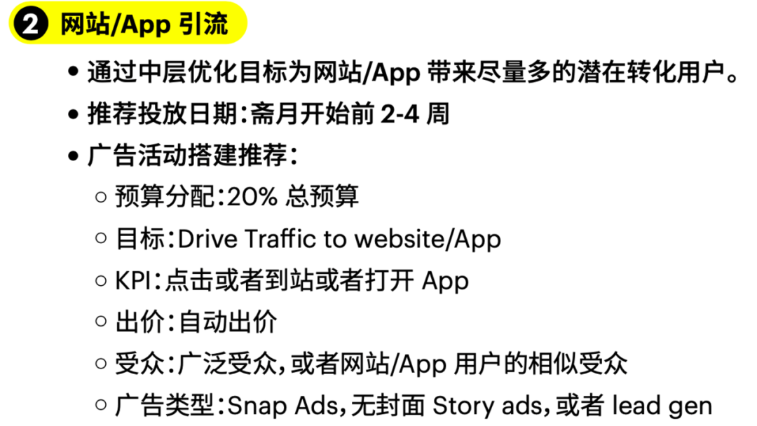 媒介研究所｜Snapchat斋月电商&游戏营销指南