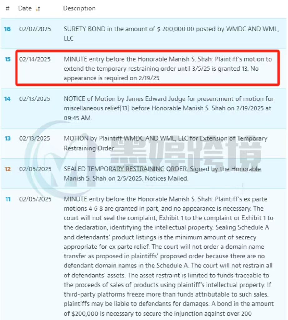 急！隐匿案件曝光！易拉罐配件竟有全方位保护？玩具品类卖家速看！【25-cv-1986、25-cv-961】