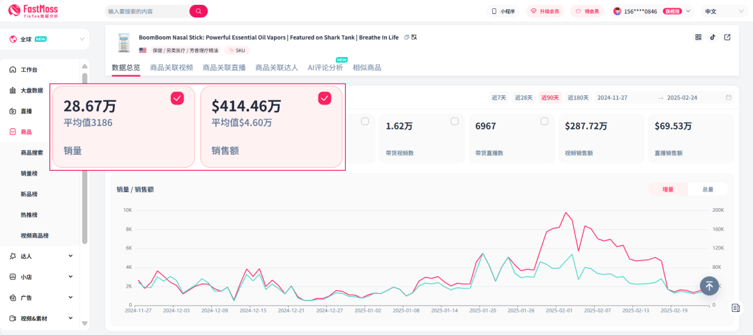 GMV近700万美元！BoomBoom鼻吸棒如何领跑TikTok保健品赛道？AI评论分析揭秘爆款的增长密码