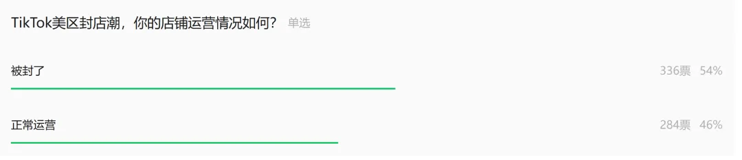 特朗普对中国再加10%关税,TikTok卖家:被封店也蛮好的