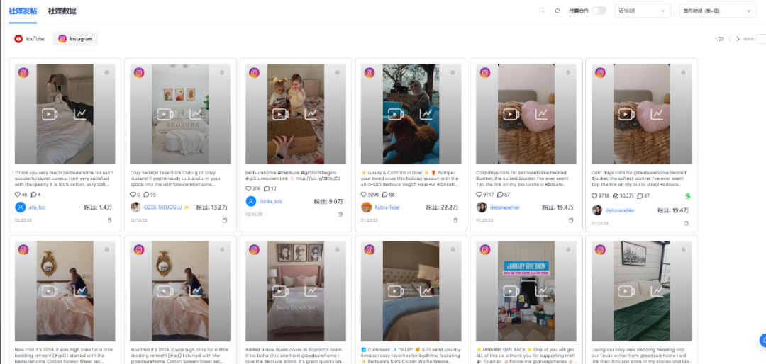 你没听说过的家纺品牌去年在北美卖了90万条床单