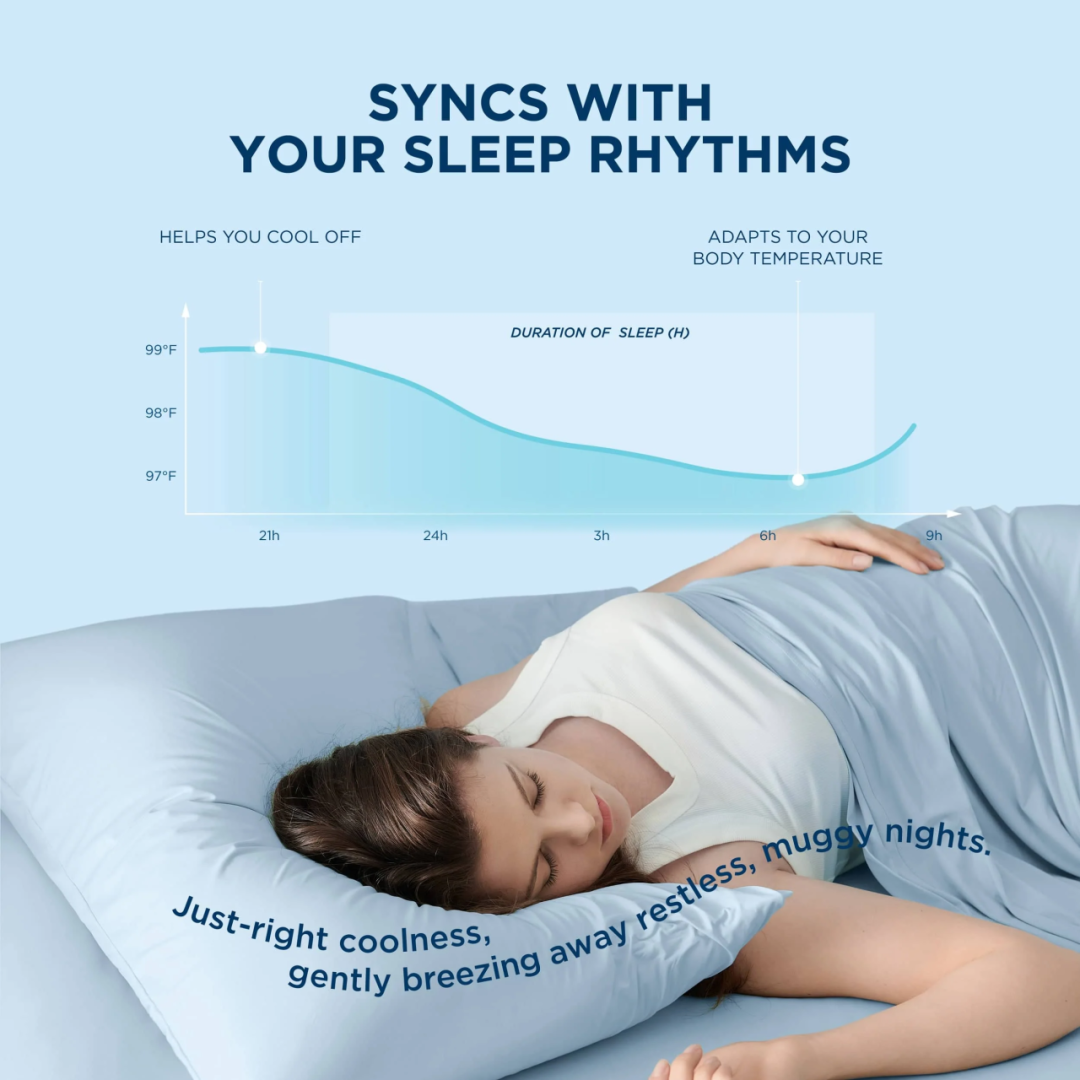 你没听说过的家纺品牌去年在北美卖了90万条床单