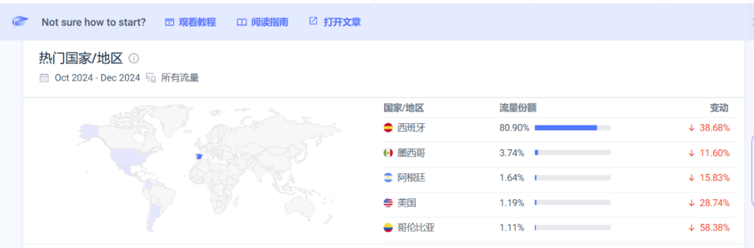 一把椅子,3个月内爆了40000单,健康办公成海外用户刚需!