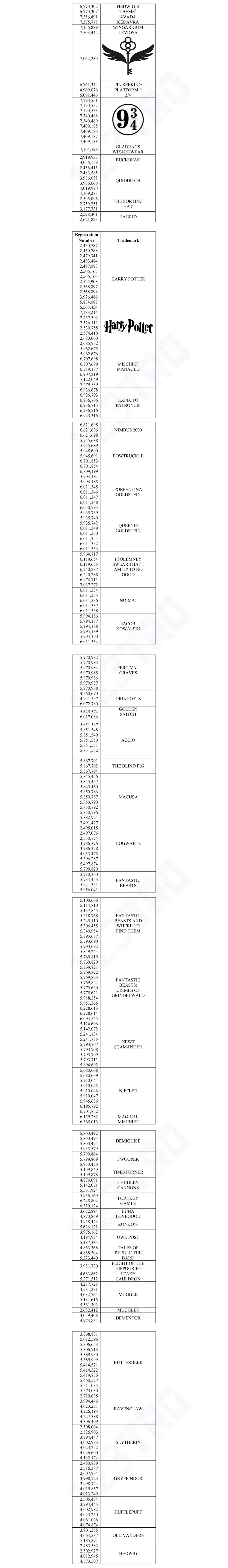 把短句商标分成单词维权,还拿下了TRO!原告你不要太离谱(´-ι_-`)