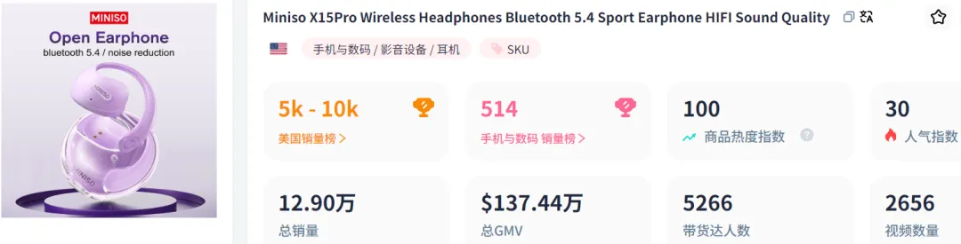 9.9美元国产AI耳机在TikTok上被抢疯了