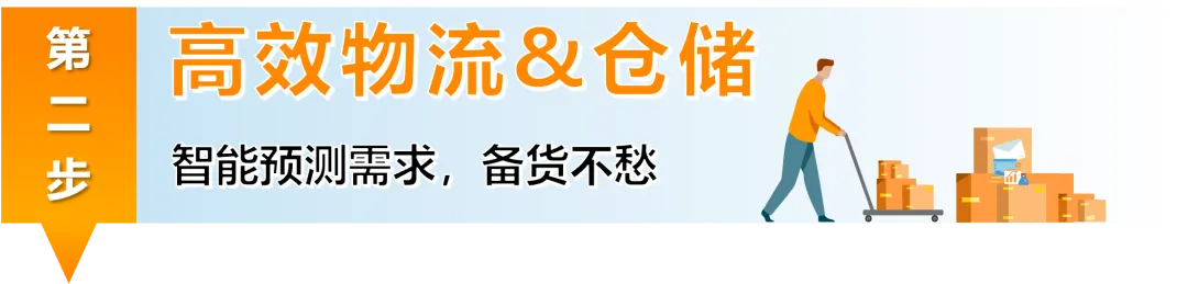 高增长+低竞争？！快抢占亚马逊新兴站点黄金赛道，轻松选品，立即入驻！