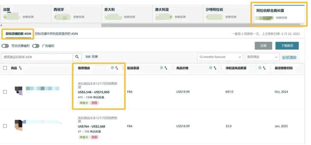 高增长+低竞争？！快抢占亚马逊新兴站点黄金赛道，轻松选品，立即入驻！