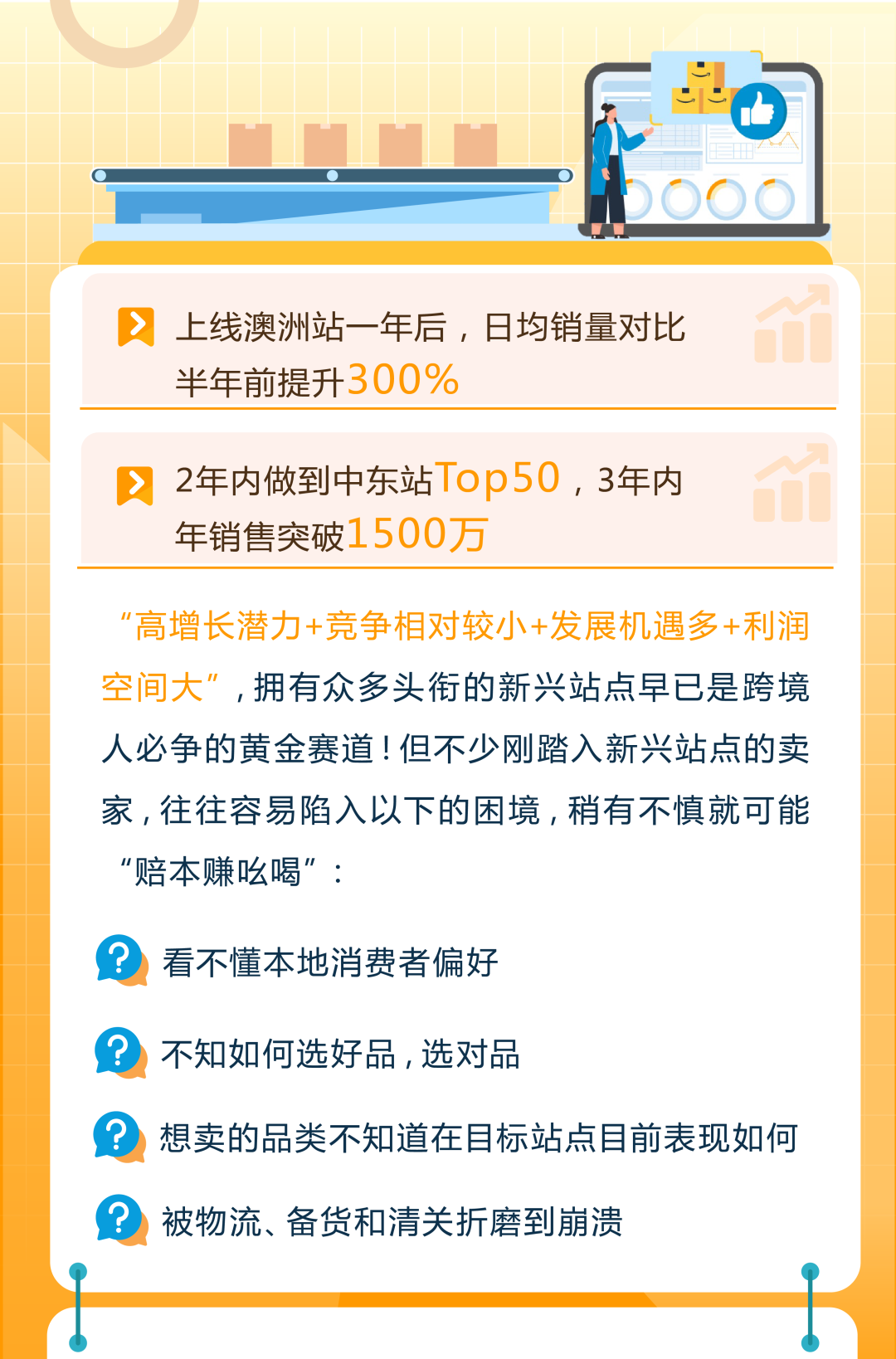 高增长+低竞争？！快抢占亚马逊新兴站点黄金赛道，轻松选品，立即入驻！