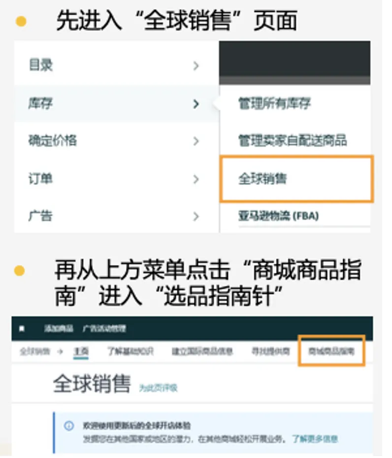 高增长+低竞争？！快抢占亚马逊新兴站点黄金赛道，轻松选品，立即入驻！