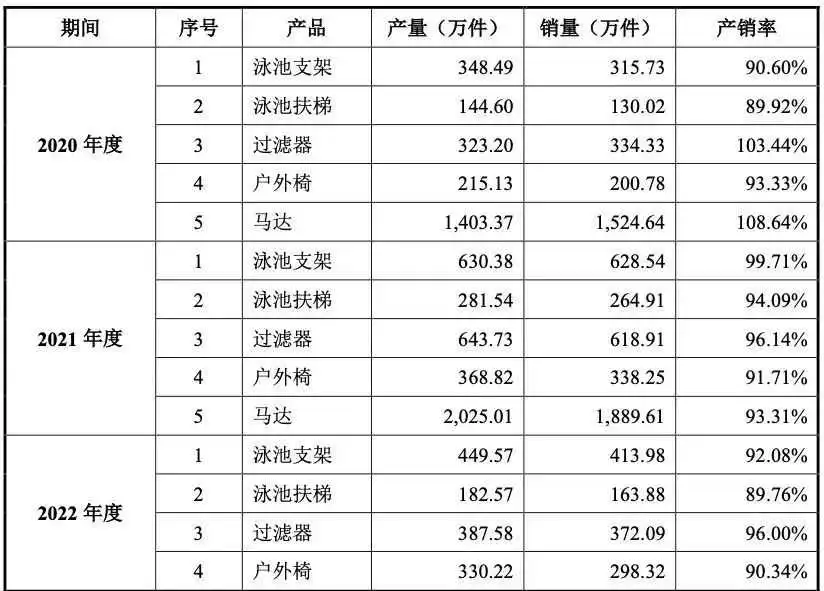 突然!华东户外大佬上市终止