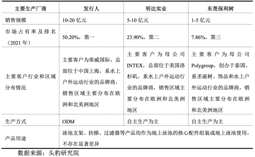 突然!华东户外大佬上市终止