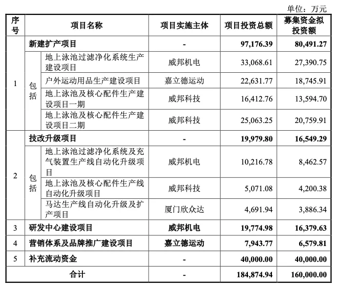 突然!华东户外大佬上市终止