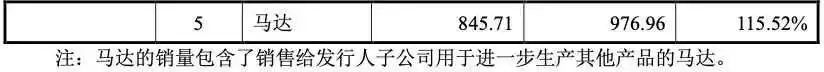 突然!华东户外大佬上市终止