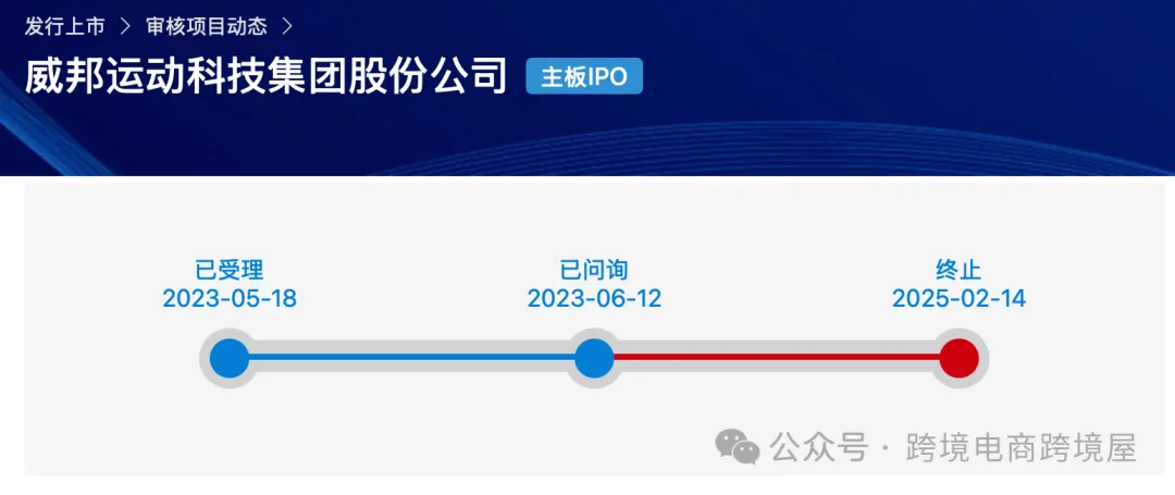 突然!华东户外大佬上市终止