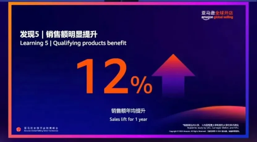 流量暴涨！亚马逊卖家都在抢的‘绿标认证’，安博帮你轻松拿下！