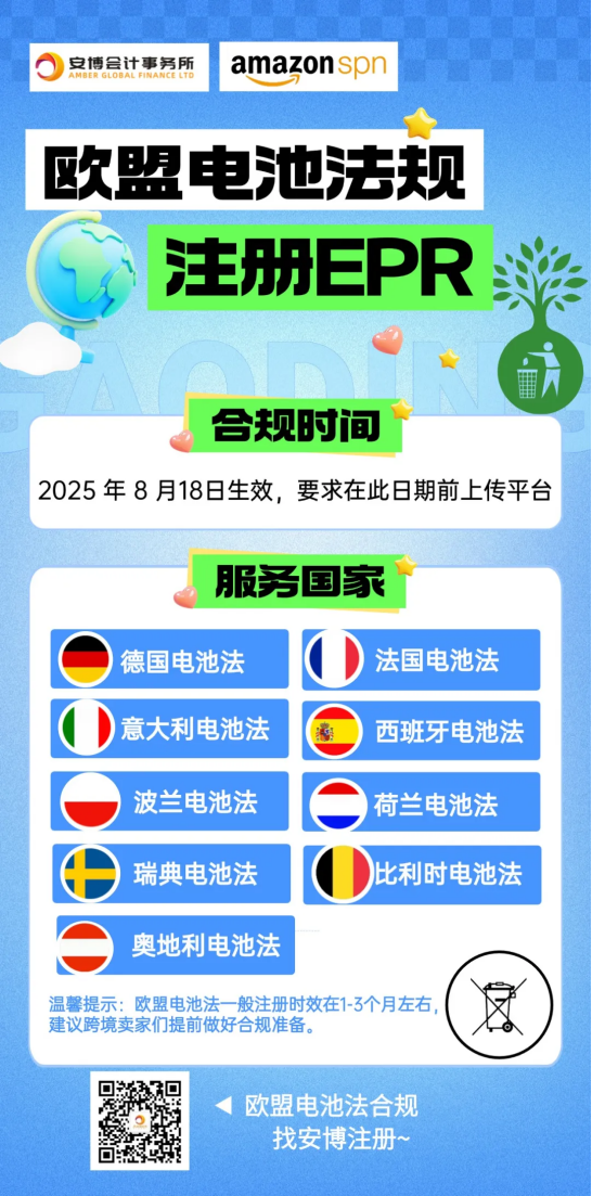下架！欧盟电池法合规倒计时预警，哪些国家必须注册！