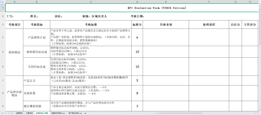 拆分合并VINE评论的变体引发违规，聊聊亚马逊合并变体的注意事项