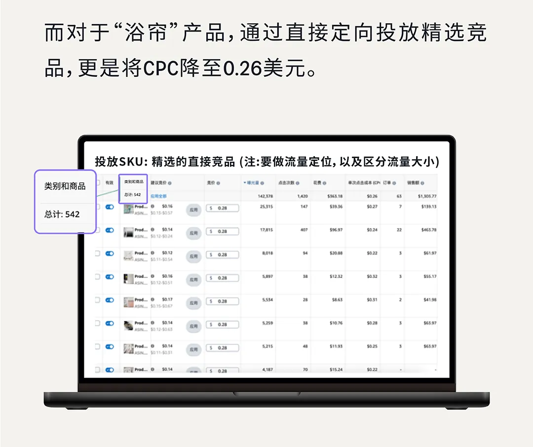 爆单密码 | 解锁ASIN生命周期下的亚马逊商品投放攻略