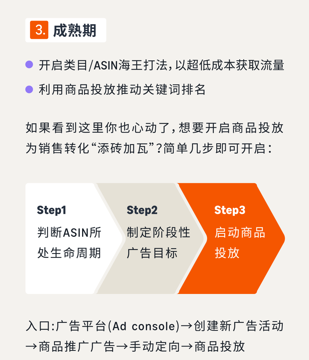 爆单密码 | 解锁ASIN生命周期下的亚马逊商品投放攻略