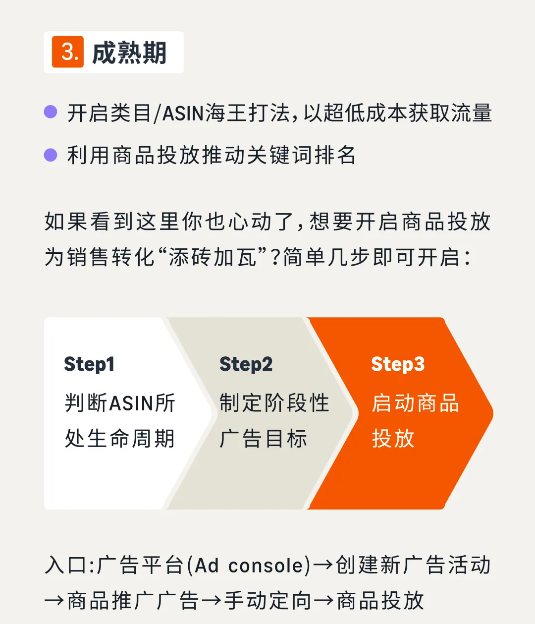 爆单密码 | 解锁ASIN生命周期下的亚马逊商品投放攻略