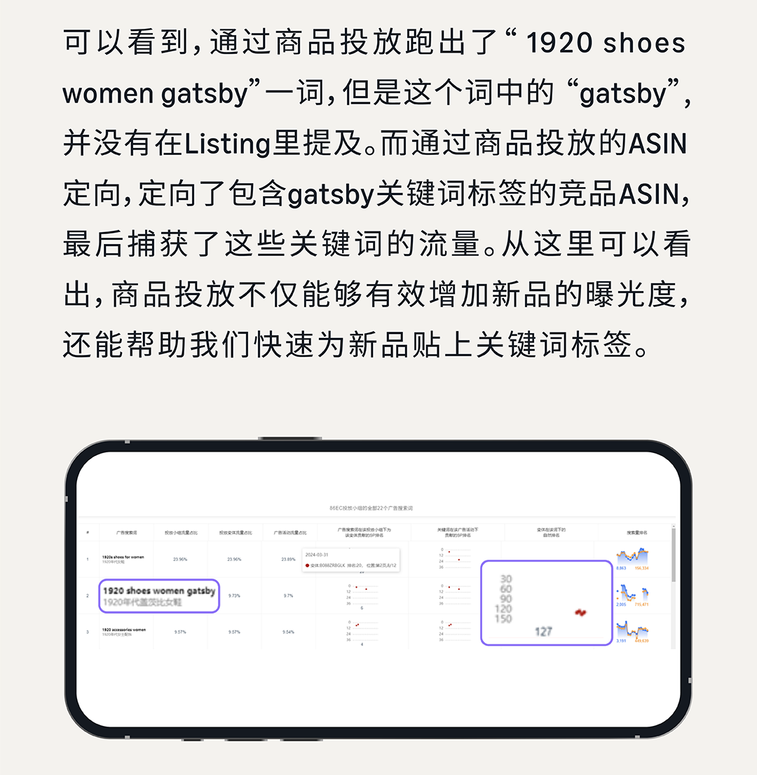 爆单密码 | 解锁ASIN生命周期下的亚马逊商品投放攻略
