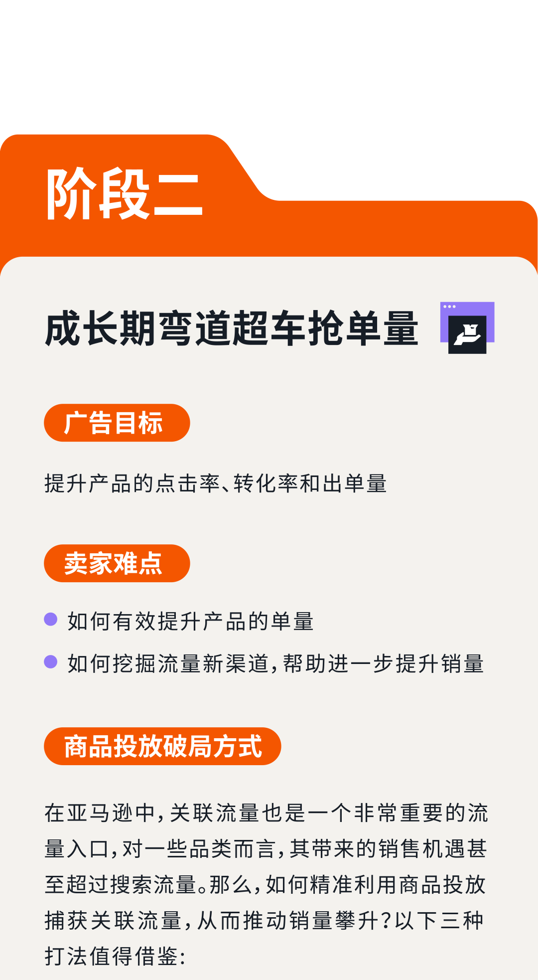 爆单密码 | 解锁ASIN生命周期下的亚马逊商品投放攻略