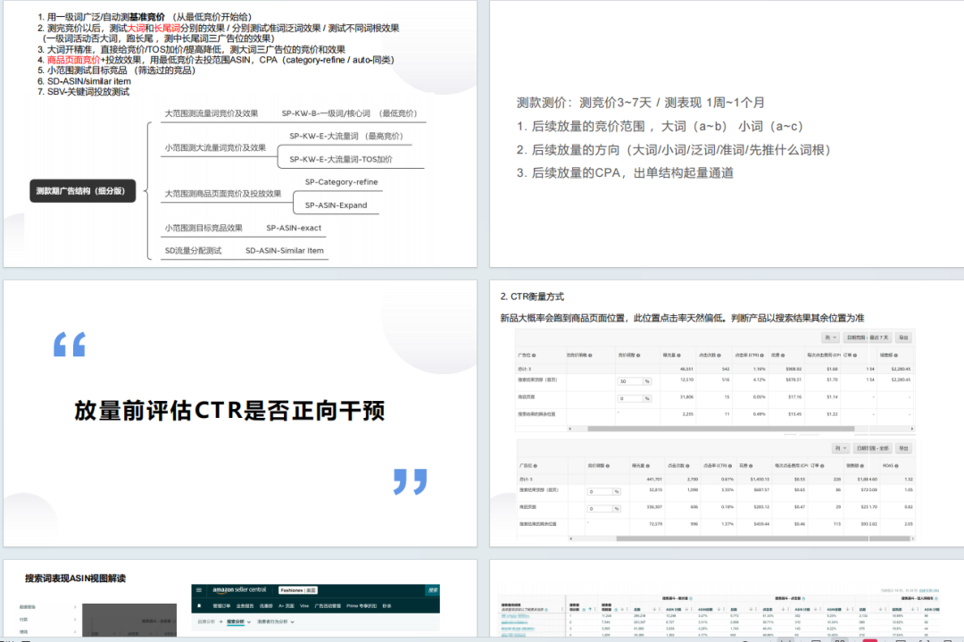 亚马逊30天新品广告打法参考