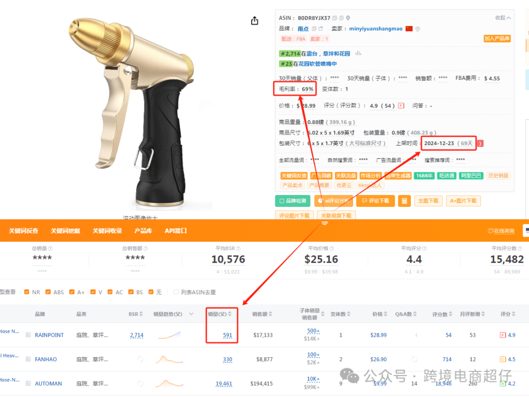 2025.03.05亚马逊选品推荐（仅供参考）：高压水枪喷头