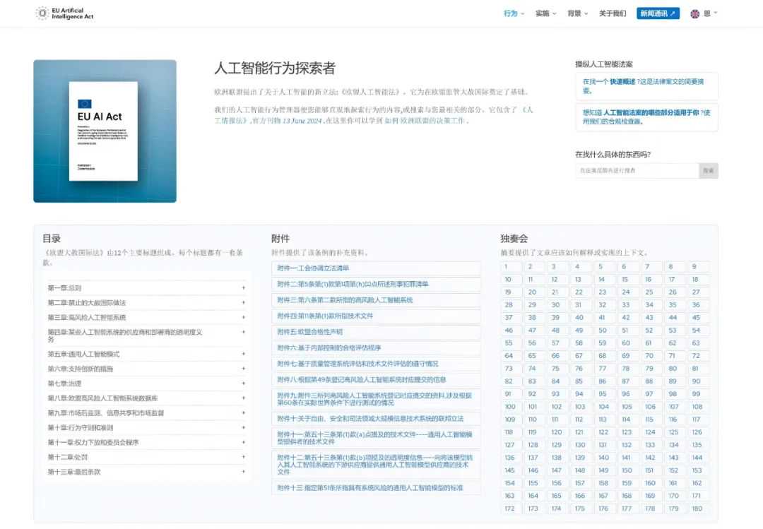 跨境电商用 AI 有风险！这些方法帮你避开侵权 “大坑”