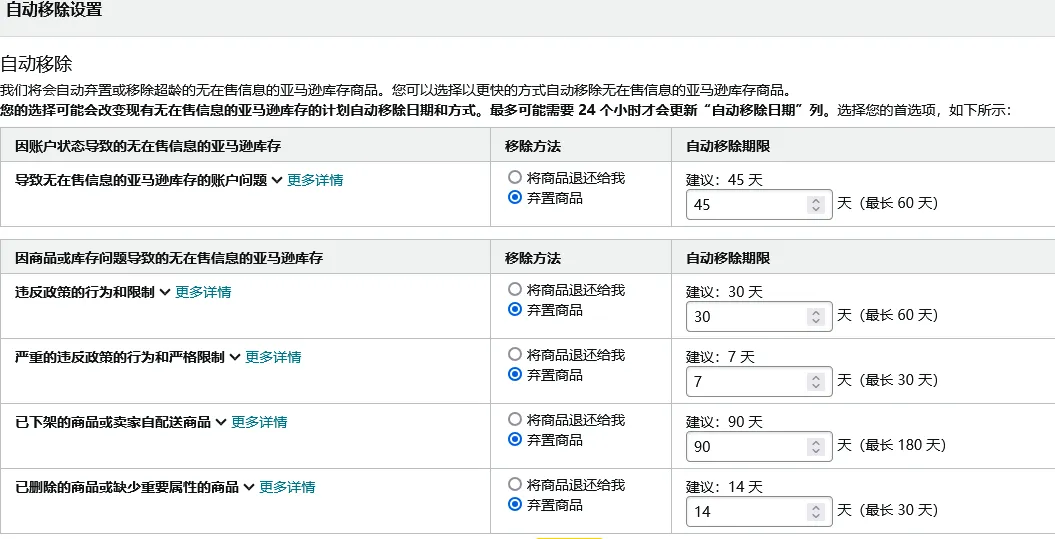 收藏必备！你最关心的亚马逊库存管理问题，这次全解决！附实操案例