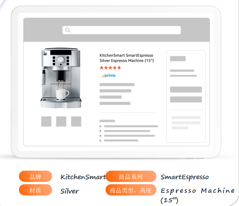 Listing优化遇到瓶颈?学习优秀案例，提升技能