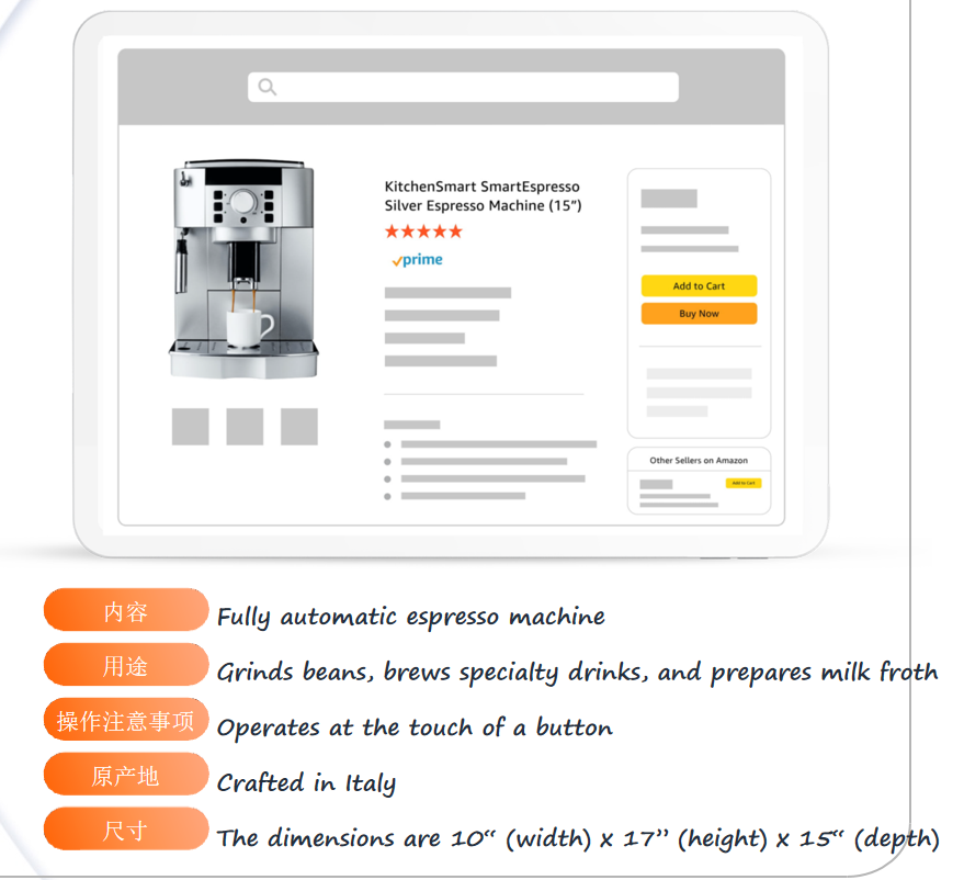 Listing优化遇到瓶颈?学习优秀案例，提升技能