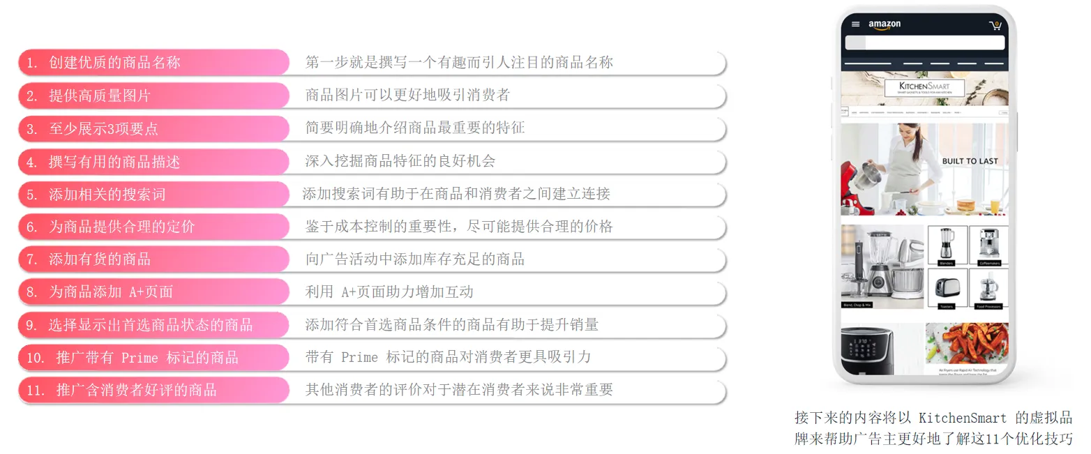 Listing优化遇到瓶颈?学习优秀案例,提升技能
