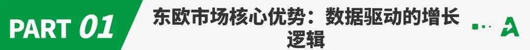 东欧电商市场深度解析：新手如何通过eMAG平台实现跨境增长