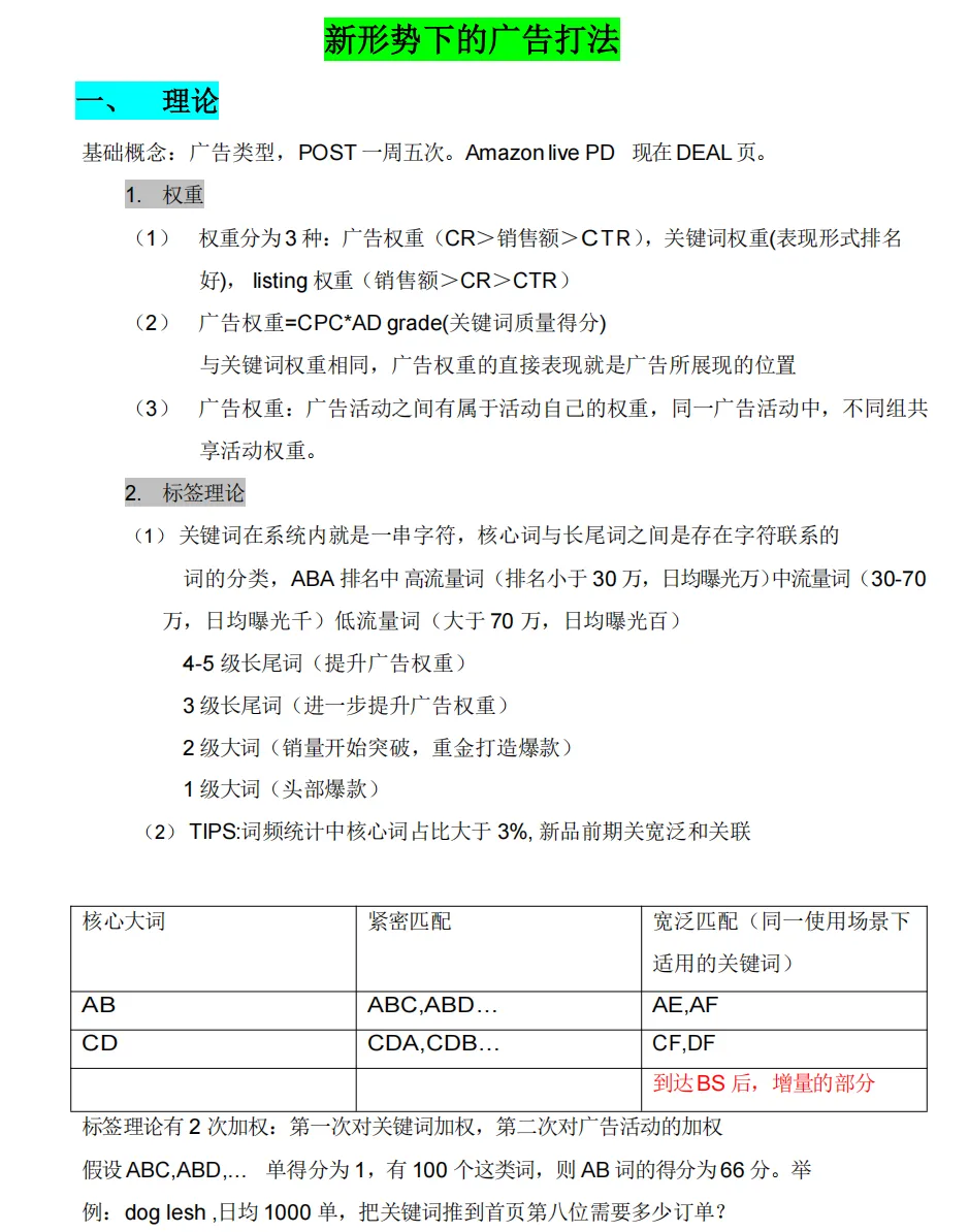 星级评分&Coupon展示迎来重大调整,卖家玩法要变了!