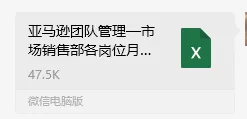 亚马逊团队管理—市场销售部各岗位月度绩效考核表