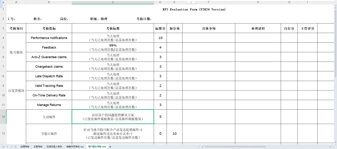 亚马逊团队管理—市场销售部各岗位月度绩效考核表