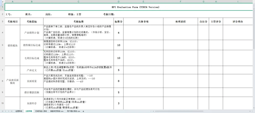 亚马逊团队管理—市场销售部各岗位月度绩效考核表