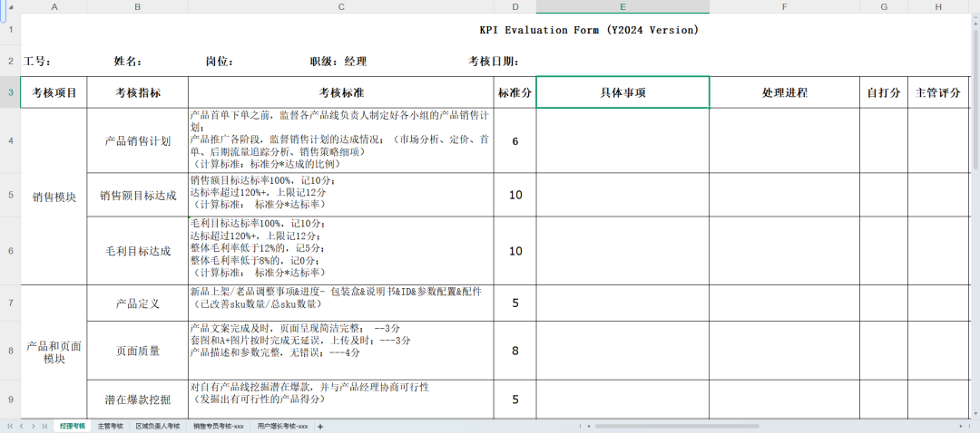亚马逊团队管理—市场销售部各岗位月度绩效考核表