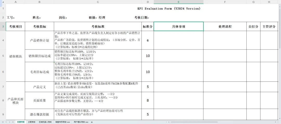 亚马逊团队管理—市场销售部各岗位月度绩效考核表