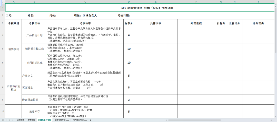 亚马逊团队管理—市场销售部各岗位月度绩效考核表