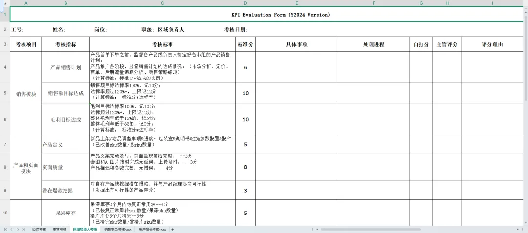 亚马逊团队管理—市场销售部各岗位月度绩效考核表