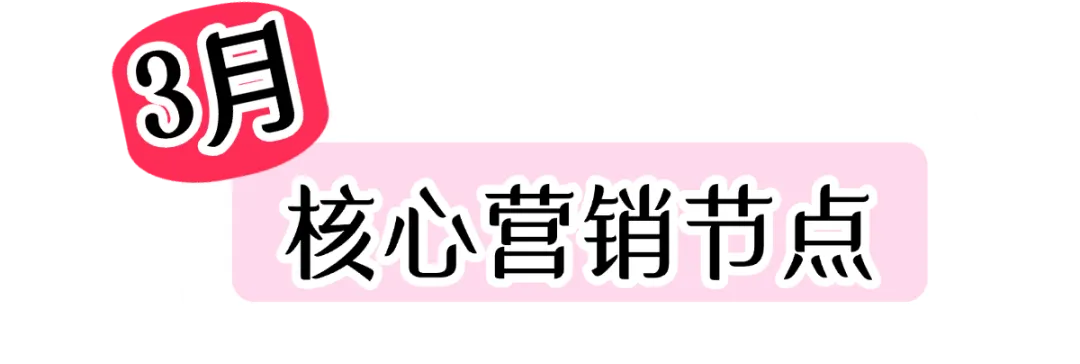 卖爆了!东南亚3月营销旺季,手把手教你稳赚!