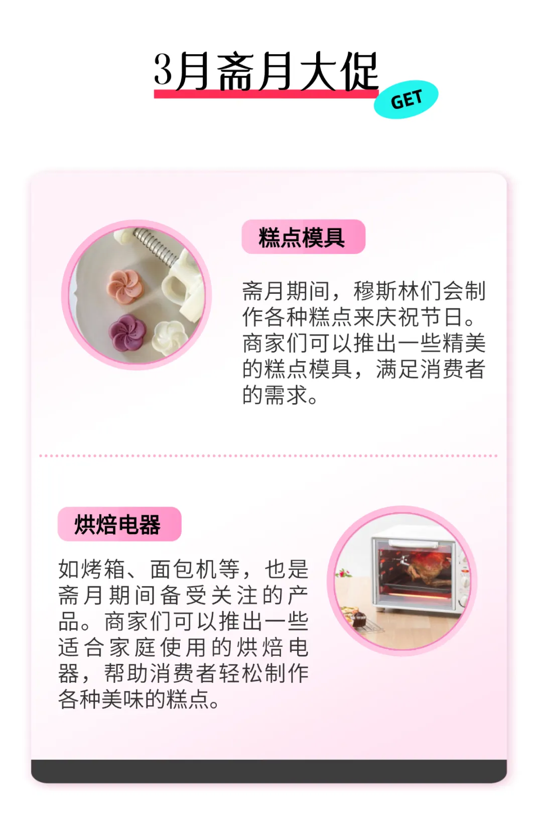 卖爆了!东南亚3月营销旺季,手把手教你稳赚!