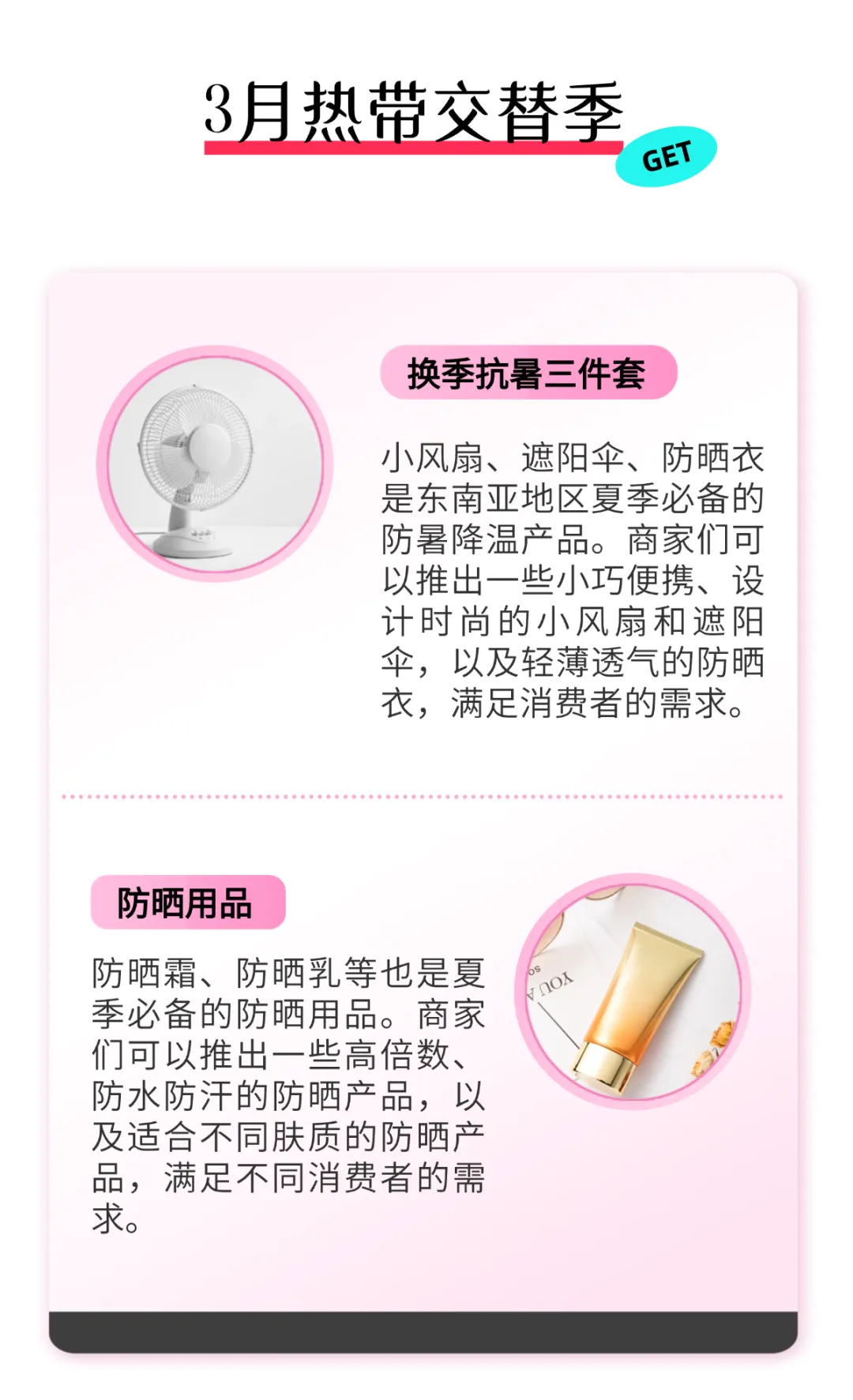 卖爆了!东南亚3月营销旺季,手把手教你稳赚!