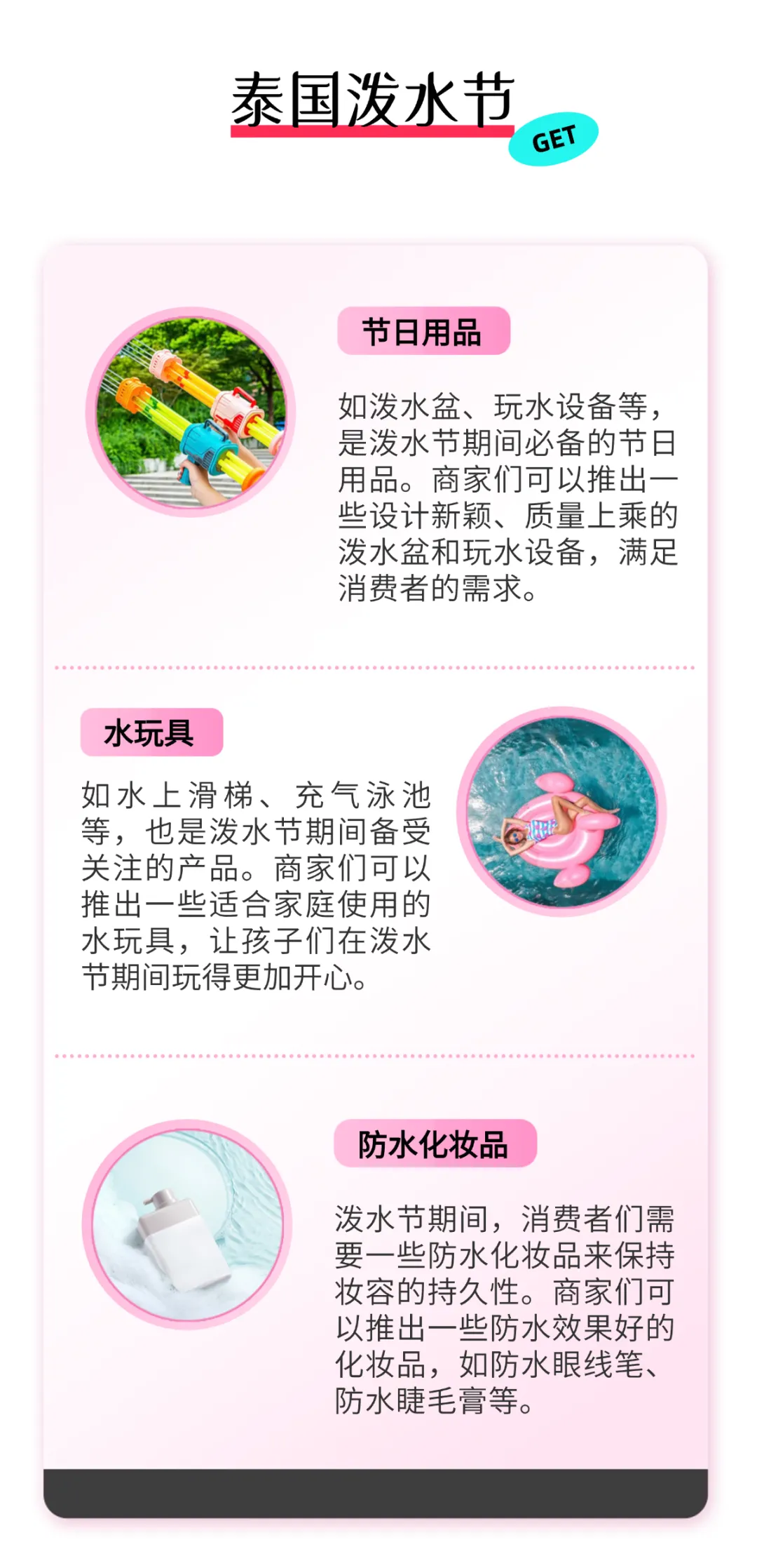 卖爆了!东南亚3月营销旺季,手把手教你稳赚!